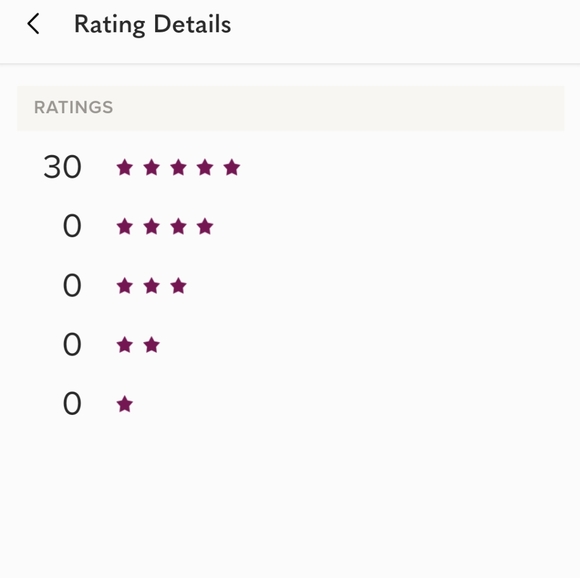 Meet your Posher, Kelly - Picture 4 of 4
